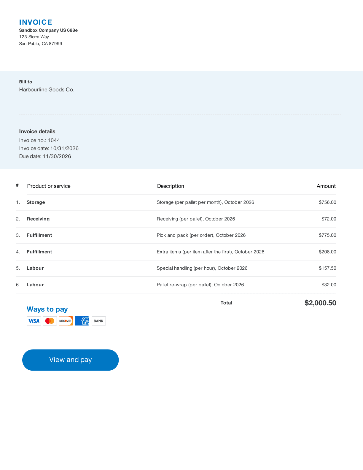 A QuickBooks invoice made by LogisticsUI from a sample rate card: one client's month, with lines for pallet storage, receiving, pick and pack, extra items, special handling hours and pallet re-wraps, and the total.