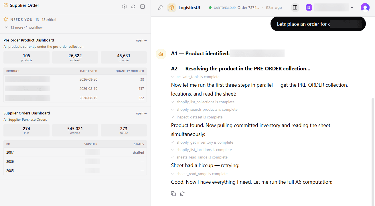 A supplier order being placed from the pre-order collection, with the pre-order and supplier dashboards on the left and Shopify inventory on the right.