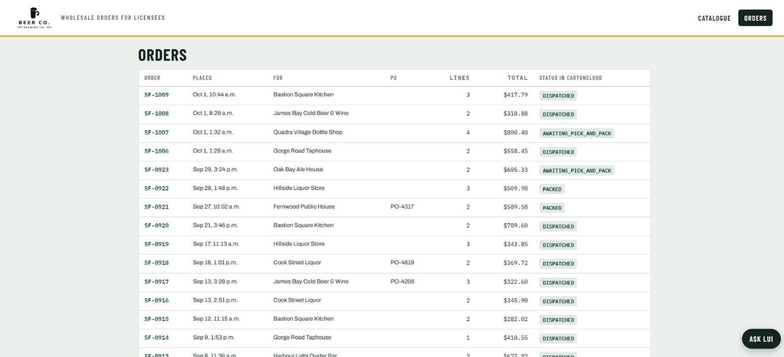 The orders page: every order with its number, date, licensee, PO, lines, total and the warehouse system's own status word (DISPATCHED, AWAITING_PICK_AND_PACK, PACKED).
