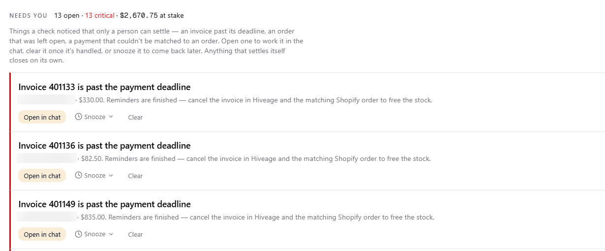 The Needs You board listing invoices past their payment deadline, each with the action to cancel in Hiveage and release the matching Shopify order.